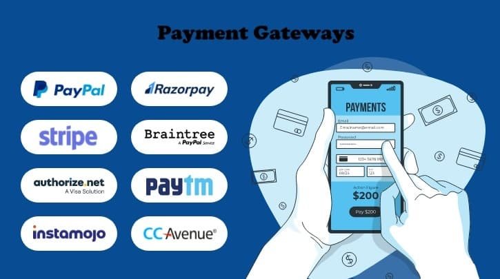 Payment Gateways